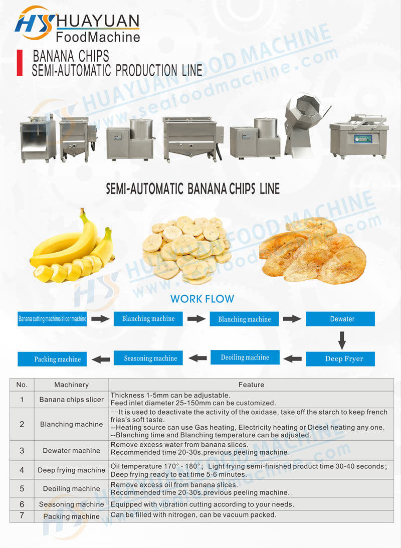 semi-automatic french fries banana chips production line